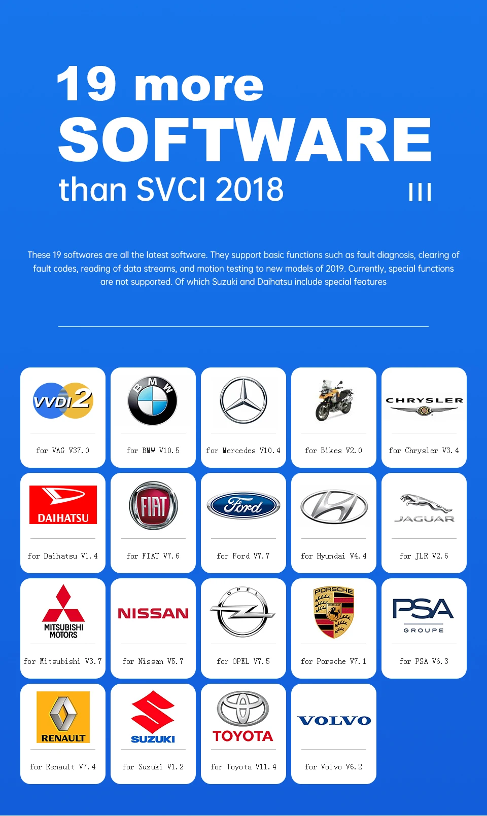 SVCI/FVDI все функции VVDI2 V2018 V2015 V2014 FVDI полная версия разблокировки Abrites Commander 19 обновление программного обеспечения онлайн