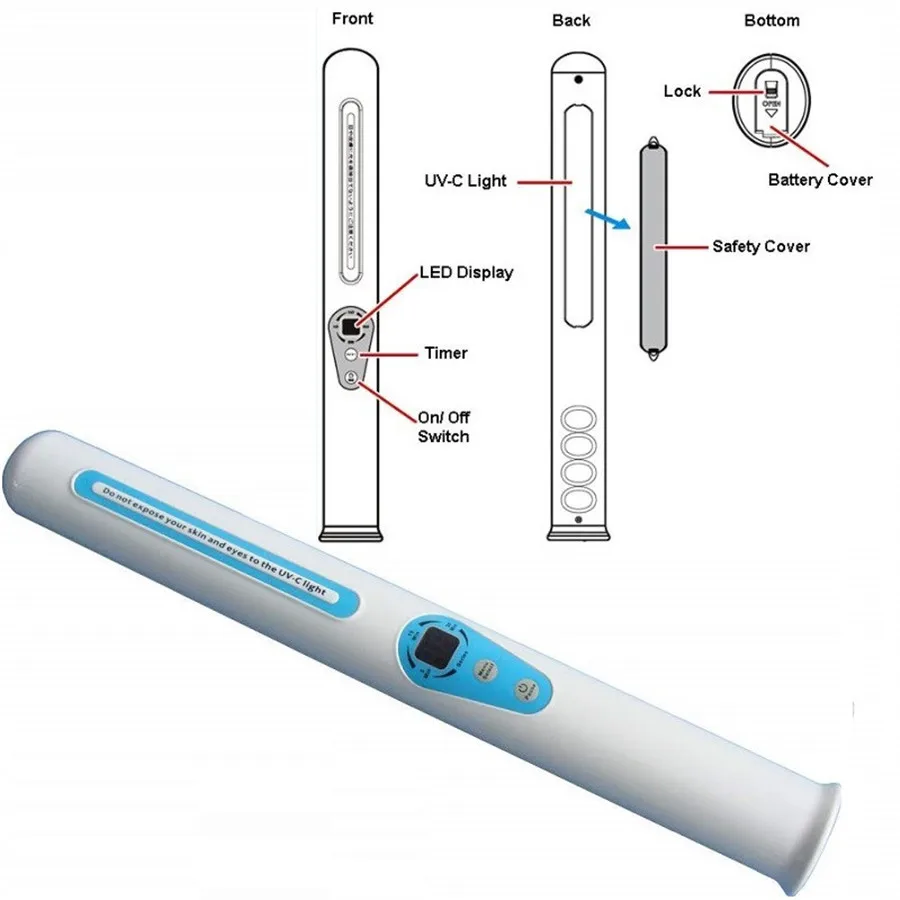 УФ бактерицидная лампа портативная дезинфекционная перезаряжаемый