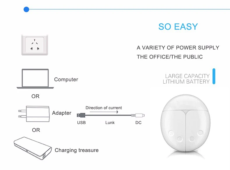 GL Электрический двойной молокоотсос USB bpa Бесплатный молокоотсос насосы для кормления ребенка с прокладками для кормления и хранения грудного молока подарочный набор