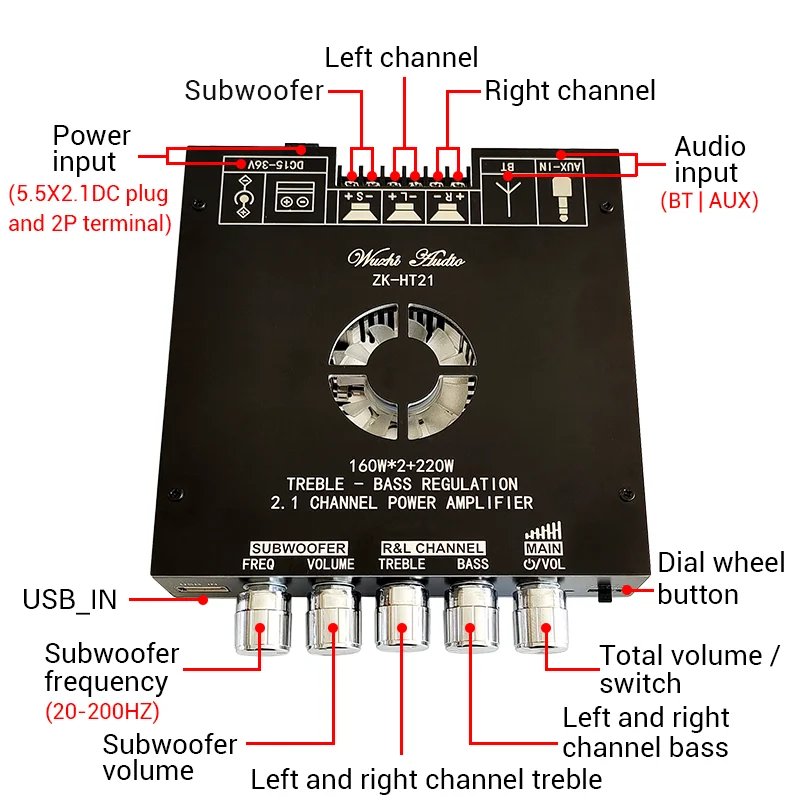 ZK-HT21 TDA7498E Bluetooth 5 0 панель усилителя сабвуфера 160WX2 + 220 Вт 2 1 каналов мощность аудио
