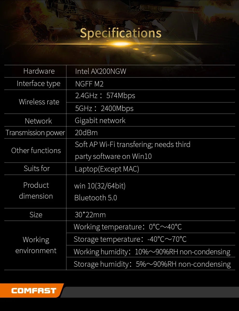 Comfast CF-AX200 Intel AX200 Band 2400 Мбит/с Беспроводная NGFF M.2 Bluetooth 5,0 wifi сетевая карта 2,4G/5G 802.11ac/ax wifi AX200NGW