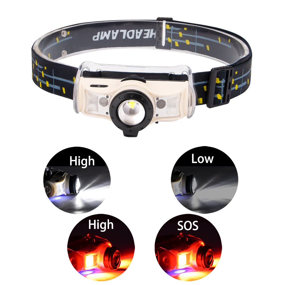 Мощный XML 2 светодиодный фокус фары Перезаряжаемые головной светильник движения