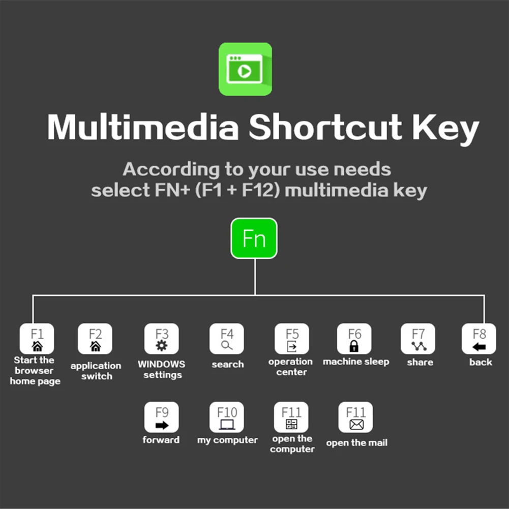 Беспроводная Bluetooth цветная клавиатура с подсветкой мышь комбо тихий Keystroke домашний рабочий стол компьютер Бесшумная Клавиатура тонкая мышь комплект