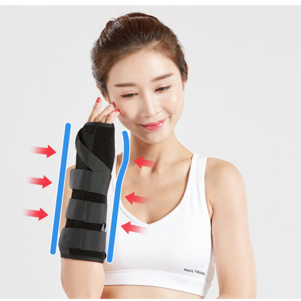 Медицинское средство для поддержки перелома предплечья и запястья|Брекеты