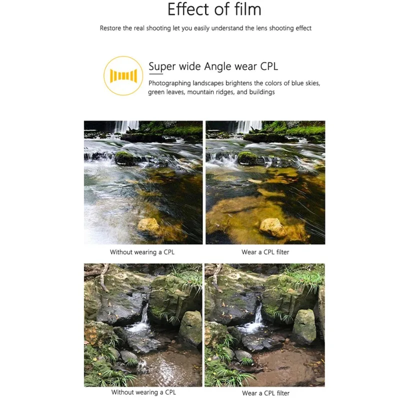 Объектив мобильного телефона широкоугольный Макро Рыбий глаз портрет телефото