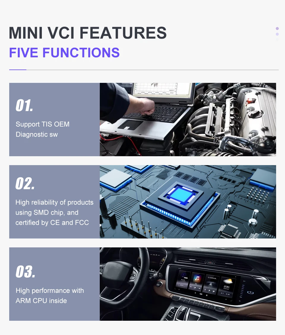 Лучший OBD2 MINI VCI V4.20.019 новейшая версия чипа FTDI FT232RL высокая производительность OBD