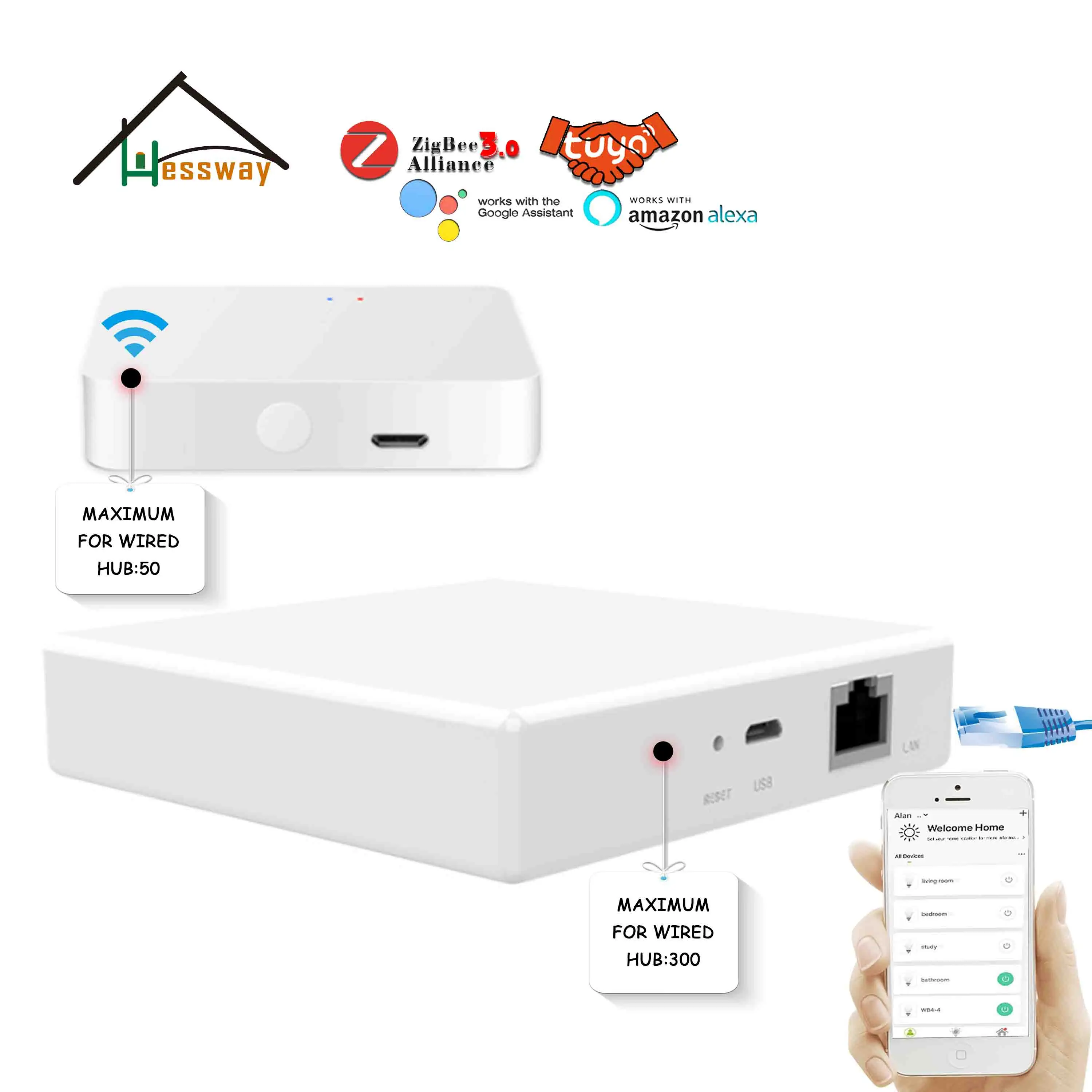 Система умного дома Zigbee Gateway Wi Fi шлюз для интеллектуальной системы подключение к