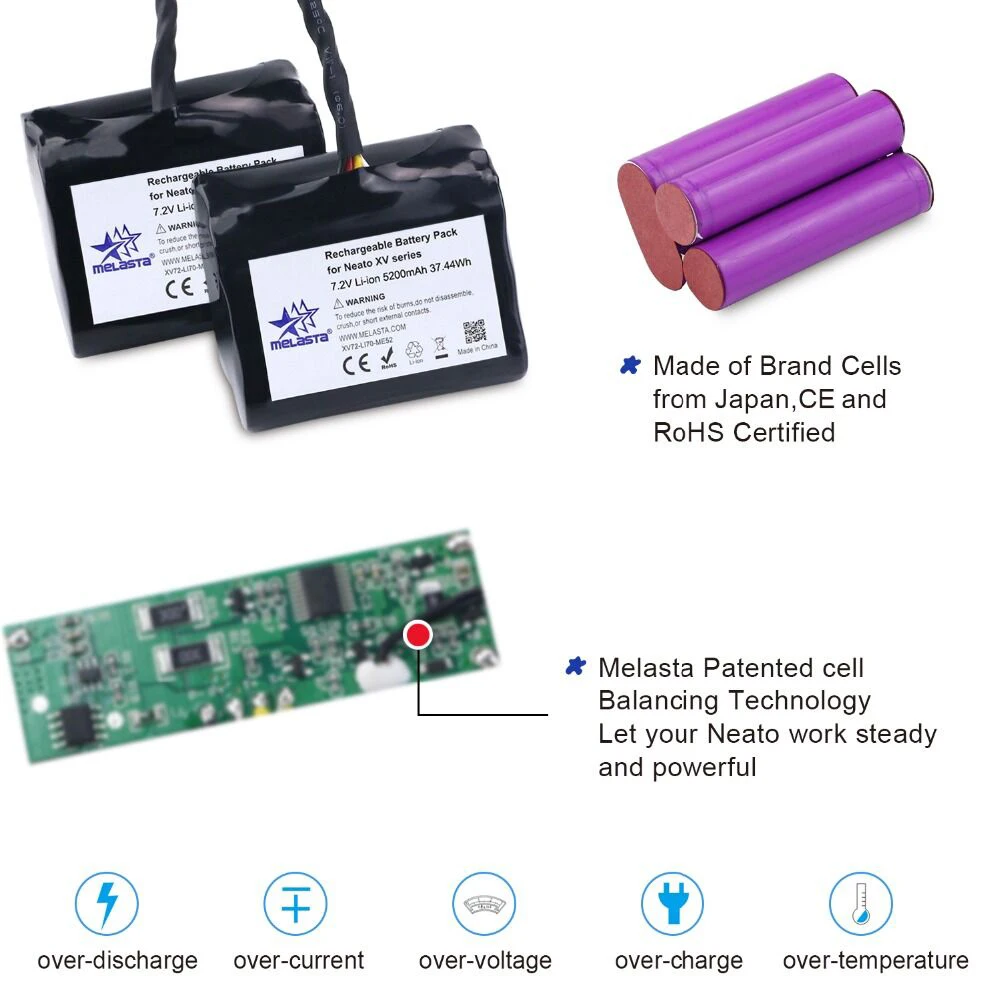 Обновленная литий ионная батарея 7 2 в а · ч для фотовспышки|Перезаряжаемые
