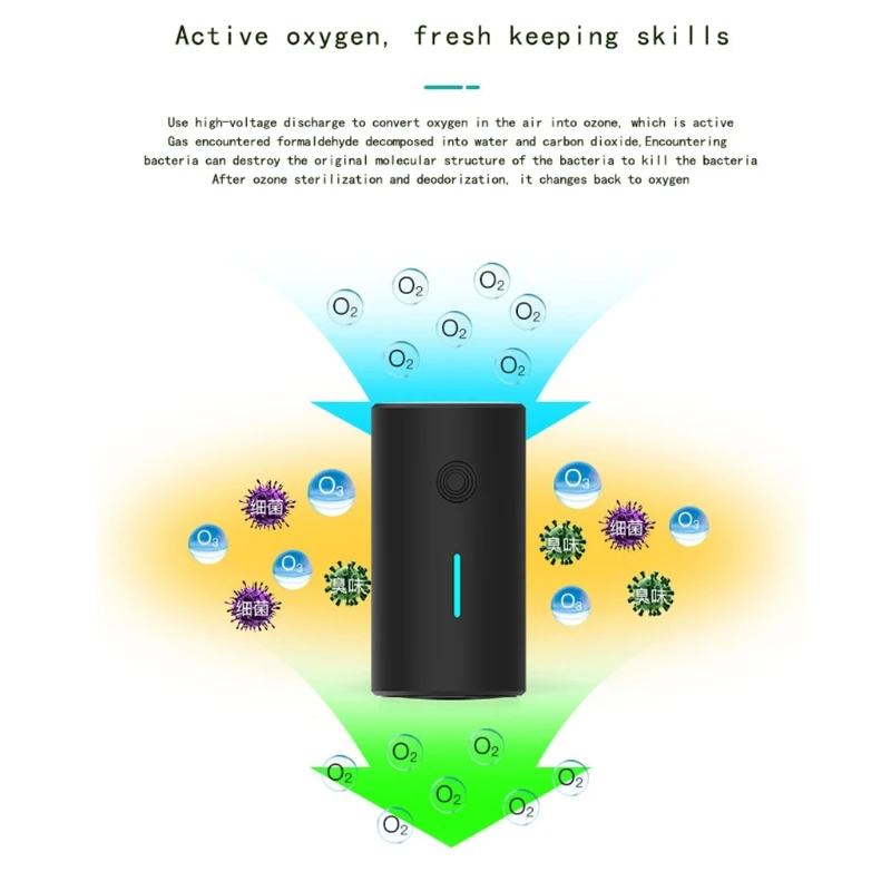 Ozone Generator Air Purifier Fresh Deodorizer Fridge for Refrigerator Closets Pet Car Portable Removal Toilet Deodorant | Электроника