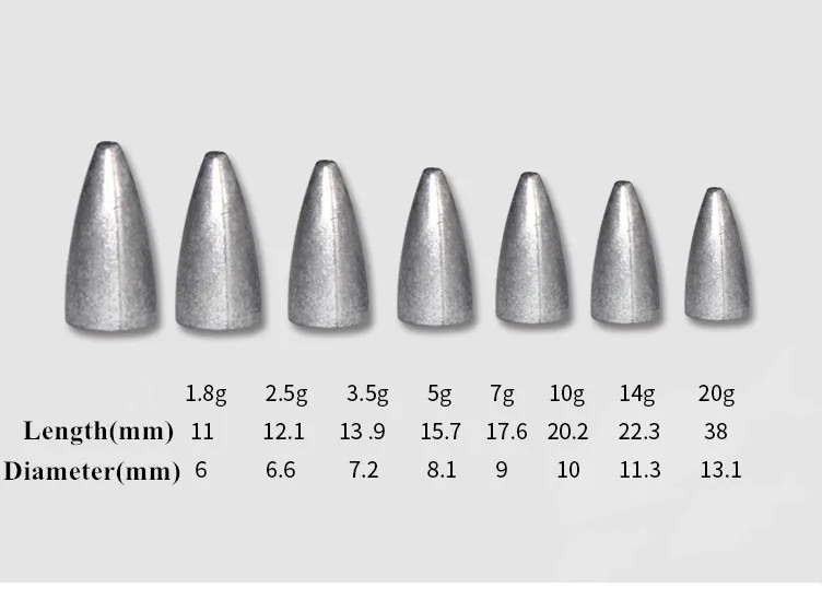 Быстрая приманка свинцовый грузило 3. Искусственная кожа/искусственная кожа/7 г/10