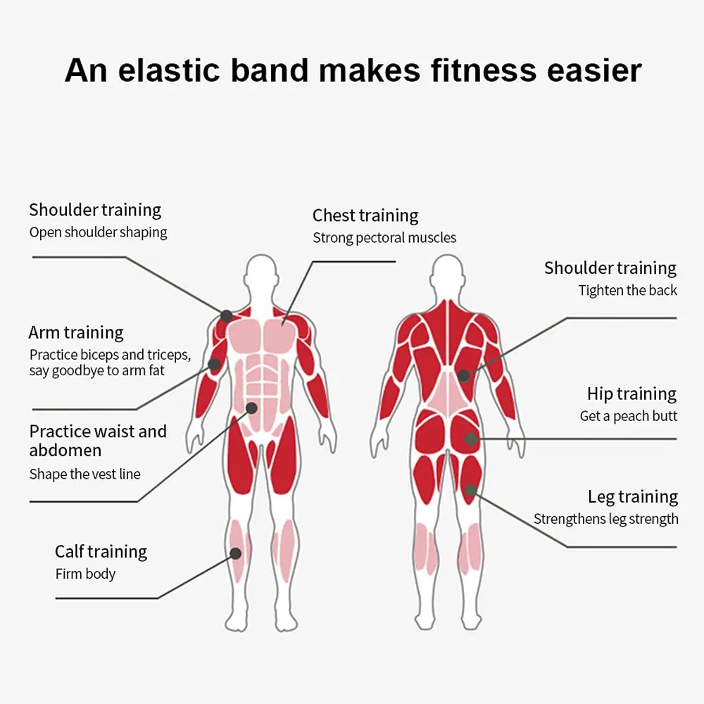 Унисекс 208 см подтянуть Эластичная лента из натурального латекса каучуковый Tpe