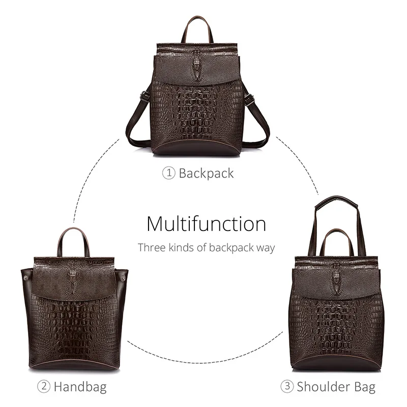 REALER женский рюкзак из сплит кожи с крокодиловым принтом школьный для девочек