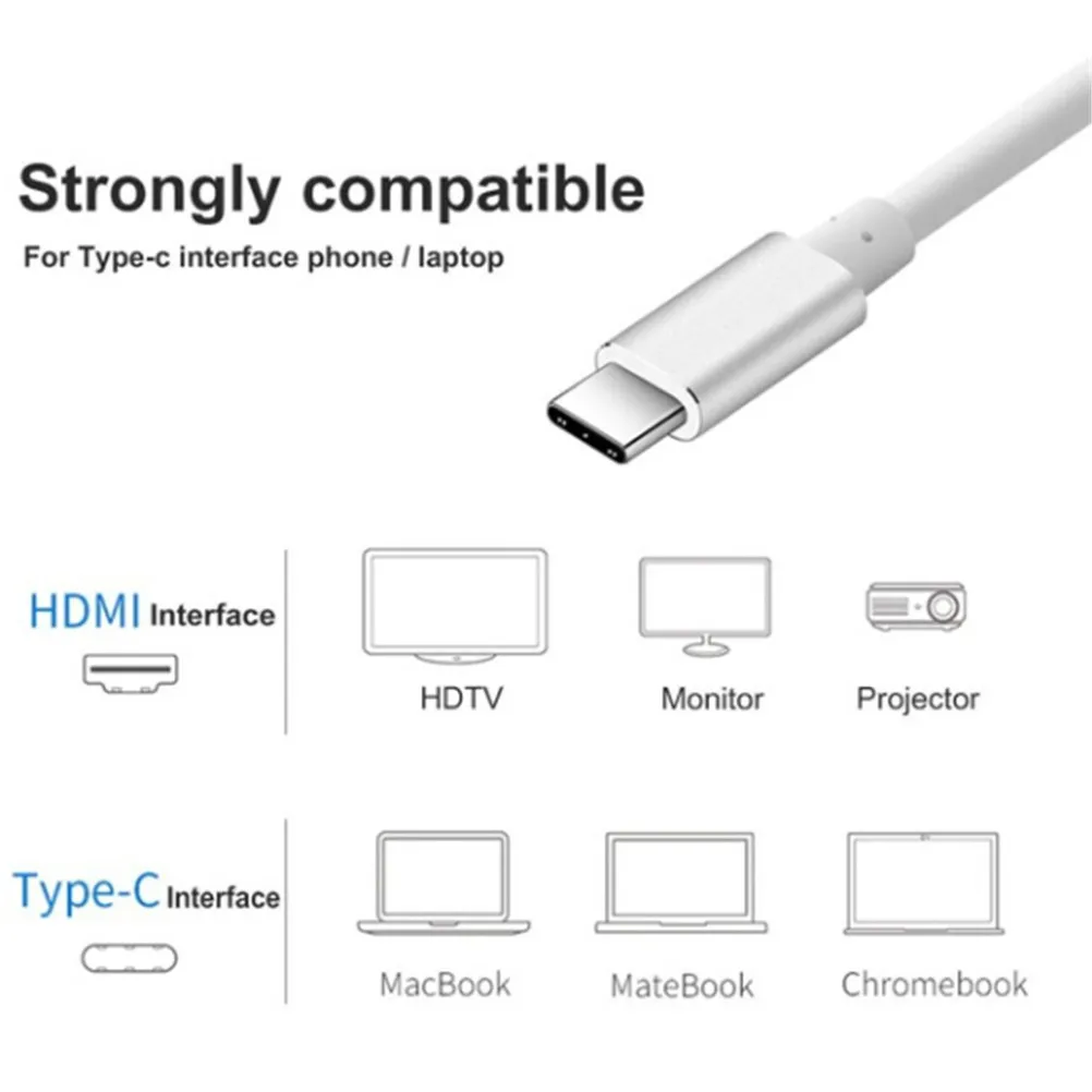 USB Type C To HDMI Converter 4K*2K Type-C Adapter Cable For Samsung Galaxy S8 S9 Note 8 Macbook | Электроника
