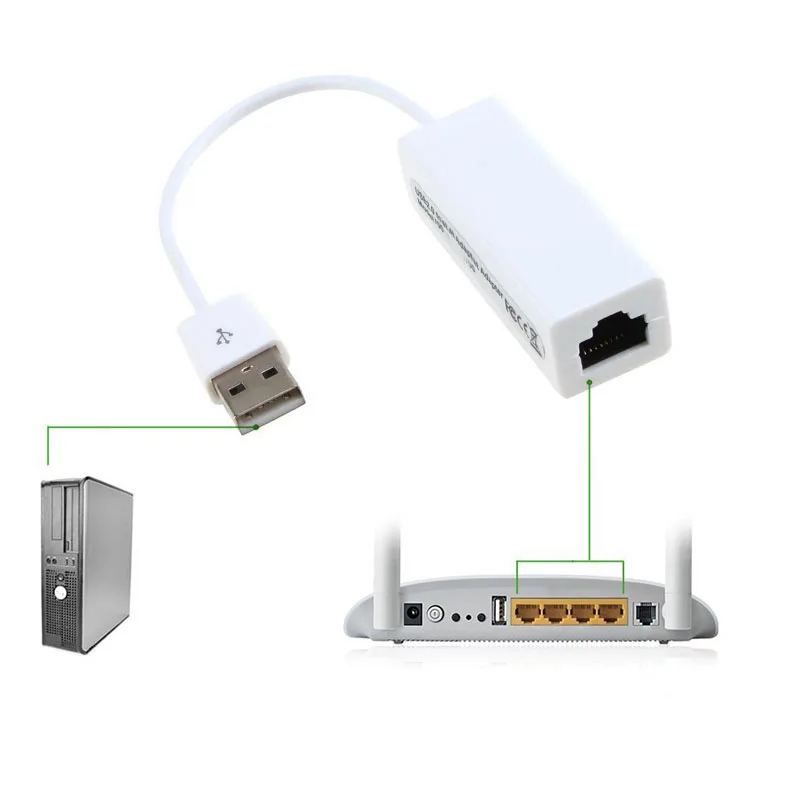 Адаптер USB 2 0 к RJ45 Ethernet Lan 10/100 Мбит/с быстрые сетевые адаптеры для Win 7/8/10 NC99 |