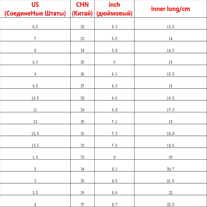 Детская весенняя и осенняя новая светящаяся подошва дышащая сетчатая обувь