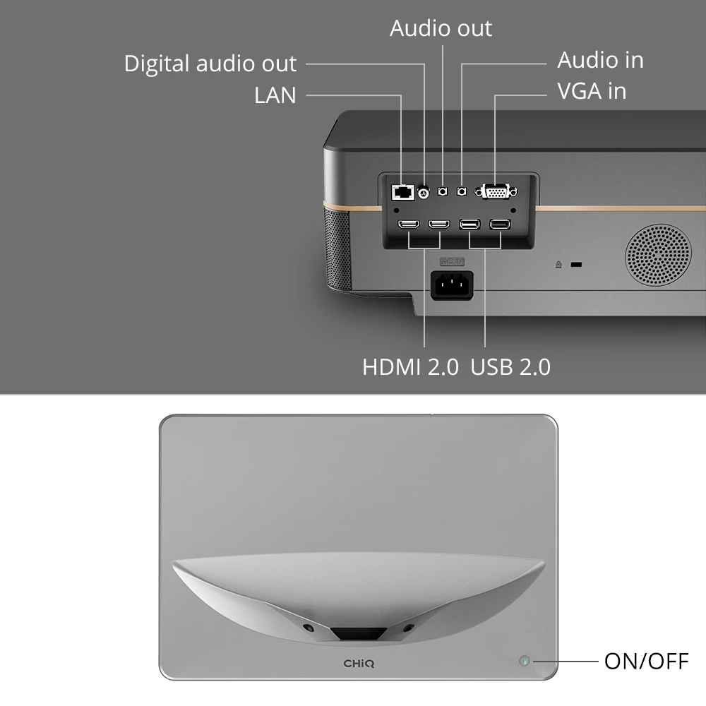 Проектор Лазерный Changhong CHIQ B5U 4K 3840*2160p 3 + 64 ГБ памяти Android Wi-Fi для домашнего