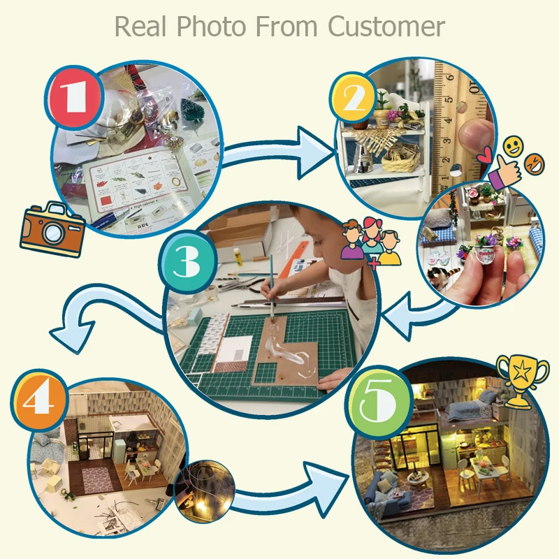 

Doll House Furniture Miniature Dollhouse DIY Miniature House Room Box Theatre Toys for Children stickers DIY Dollhouse E