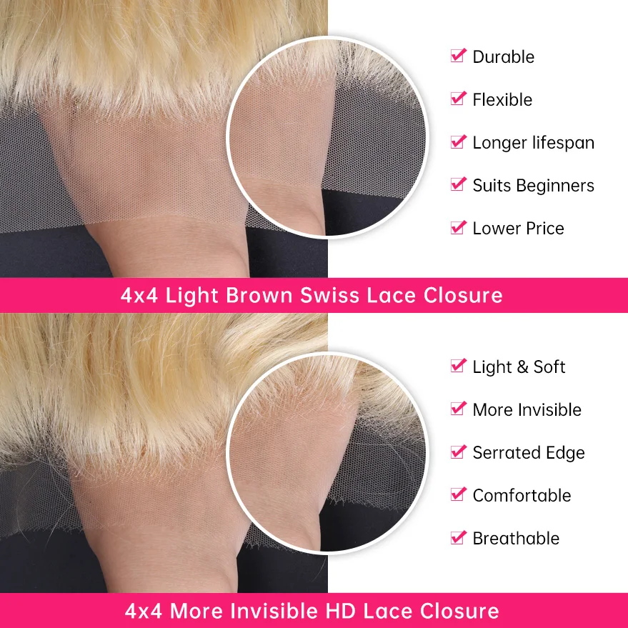 Facebeauty 613 Blonde Brazilian Remy Human Hair Bleached Knot 4x4 HD Lace Closure Preplucked With Baby Pure Color Straight |