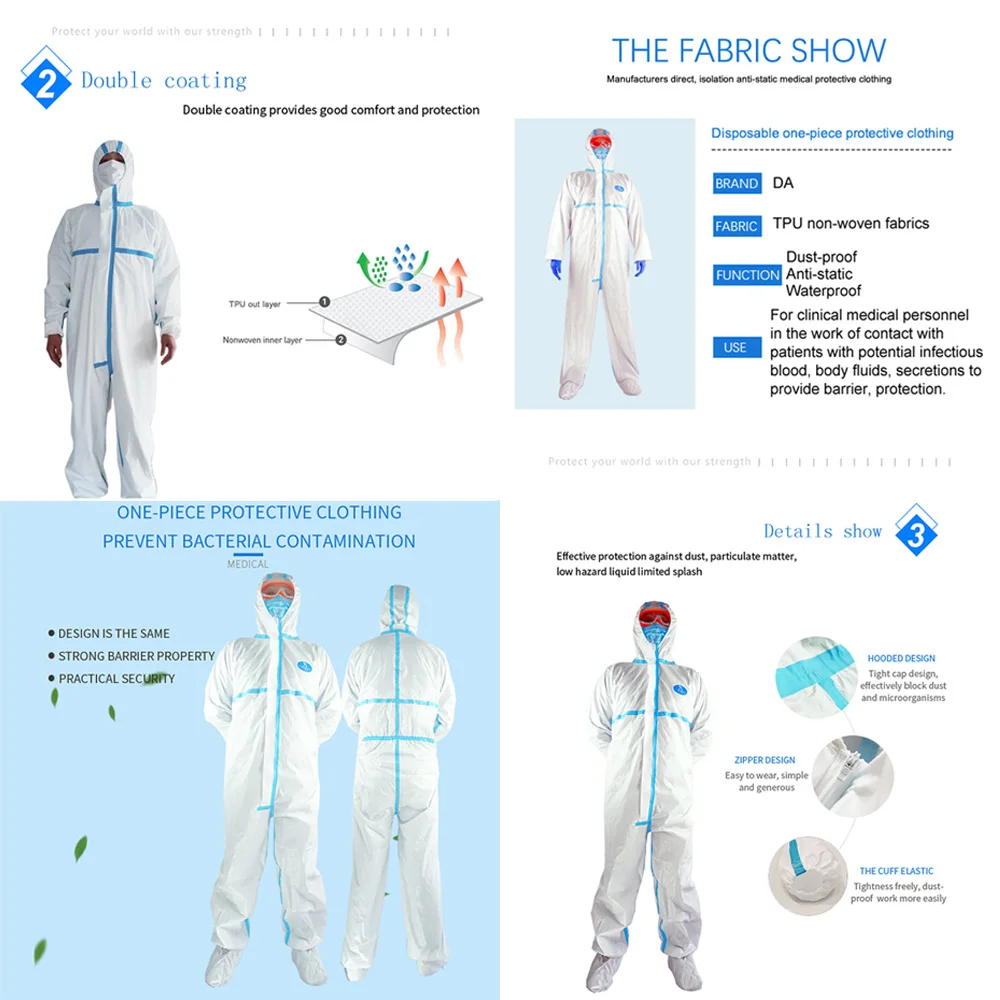 

Protective Clothing; Hospital Clothing;