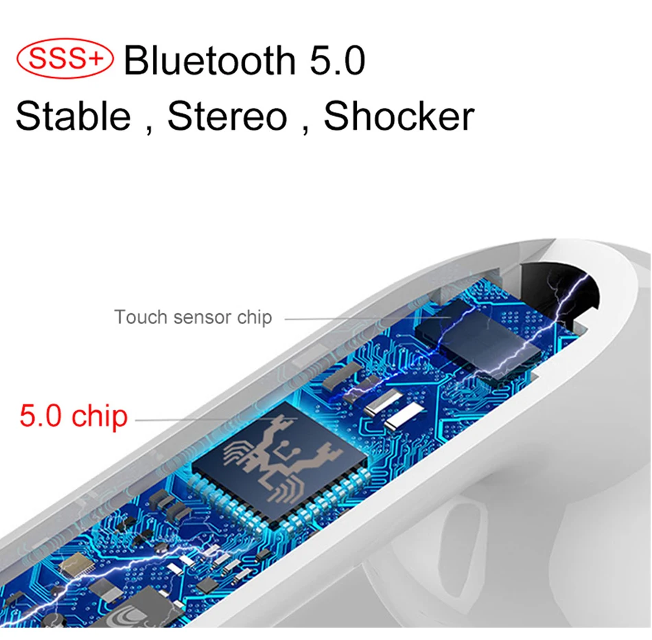 I12 tws матовые Bluetooth наушники беспроводные наушники Hands free бизнес наушники спортивная Гарнитура Bluetooth Музыкальные наушники
