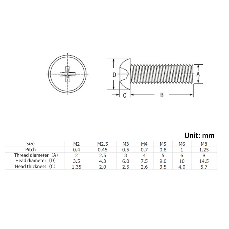 Белые нейлоновые винты Phillips с закругленной головкой пластиковые полукруглой и