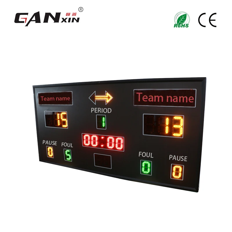 

new products led basketball scoreboard