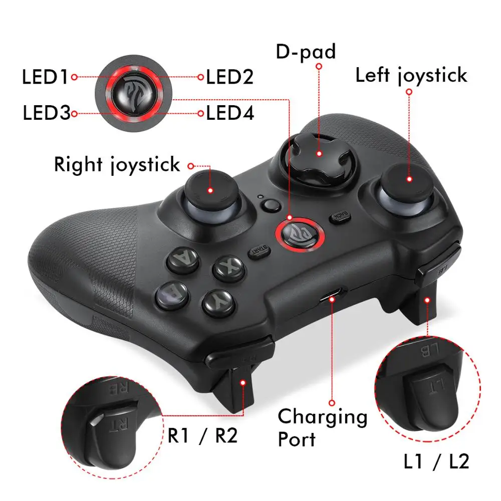2,4G беспроводной геймпад для PS3 Ga mi ng контроллер Джойстик для Android геймпад для ПК Xiaomi mi tv Box телефон игровой коврик джойстик