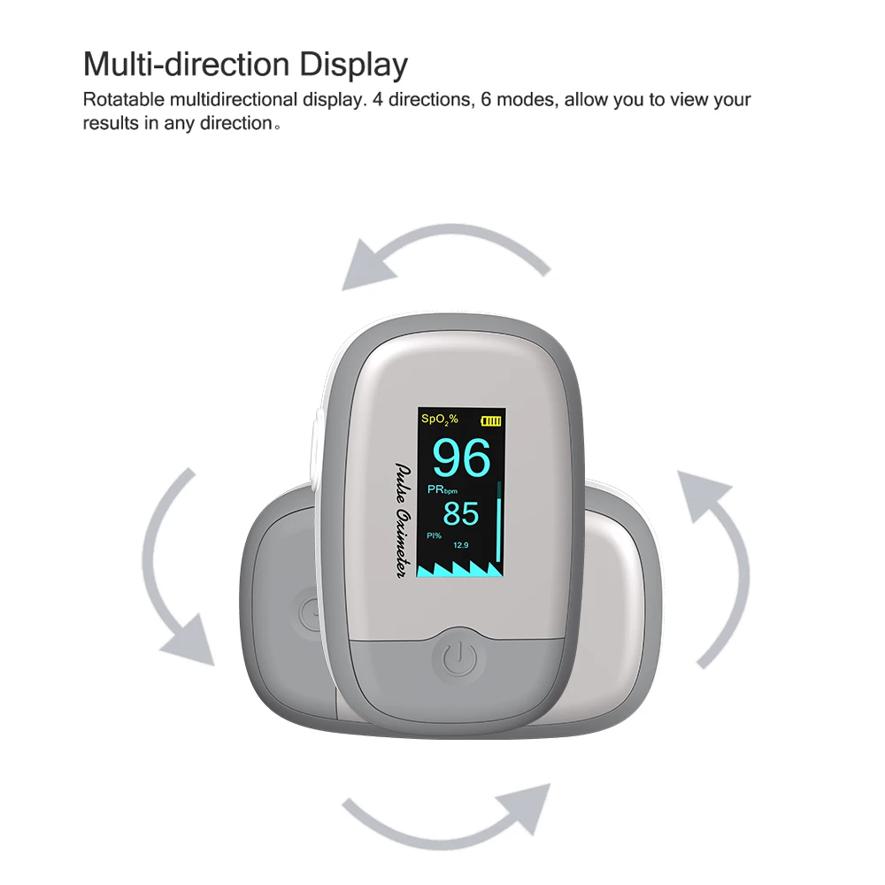 Портативный Пальчиковый пульсоксиметр измеритель пульса и уровня кислорода в