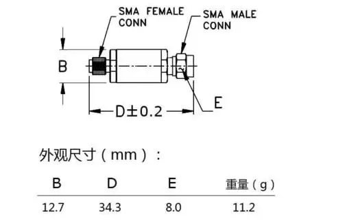 Частотный диапазон 1090 МГц частот 8 ленточная пила фильтр для программного