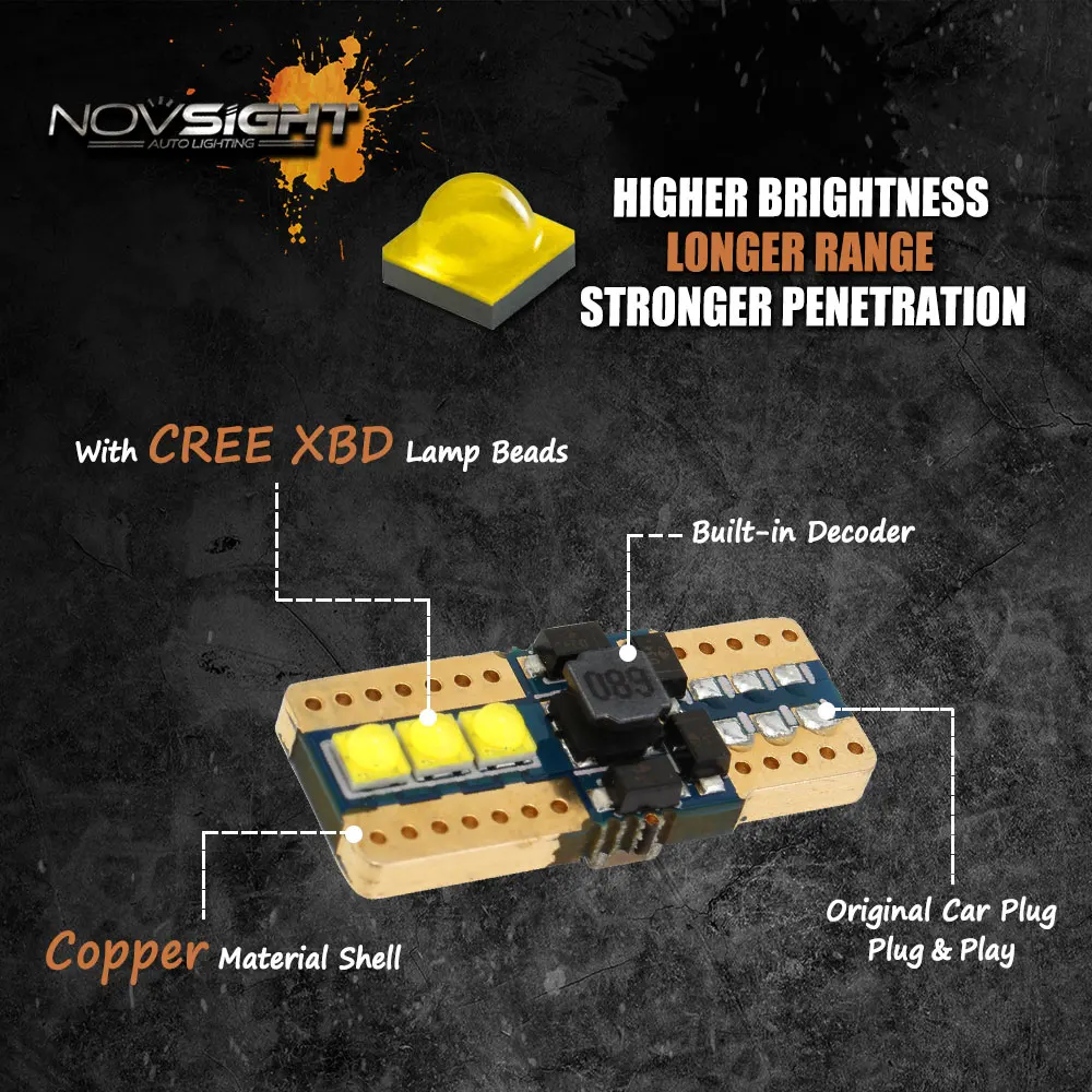 NOVSIGHT T10 1800lm медный Теплопроводящий Автомобильный светодиодный светильник