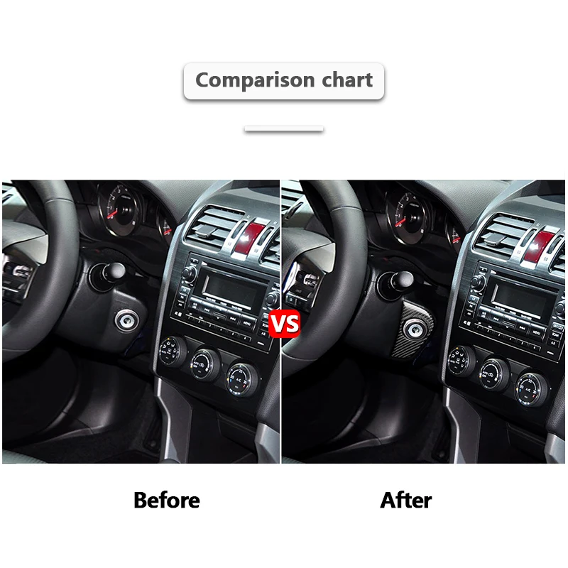 

For Subaru Forester XV Crosstrek WRX STI 2015 - 2019 Car Interior Styling Carbon Fiber Start Switch Trim Cover Sticker