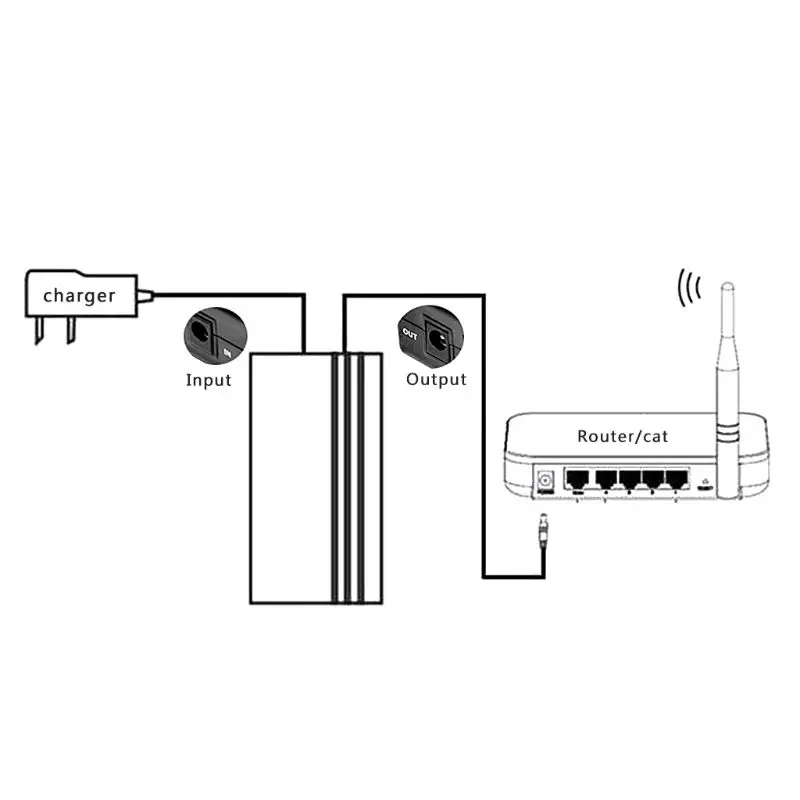 

12V2A 22.2W UPS Uninterrupted Backup Power Supply Mini Battery For Camera Router 19QE