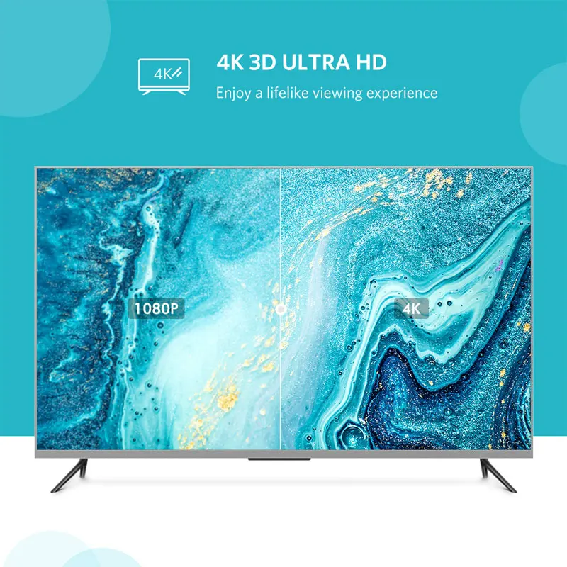 Ugreen Mini HDMI совместимый кабель адаптер 4K для Raspberry Pi ZeroW видеокамеры ноутбука мини