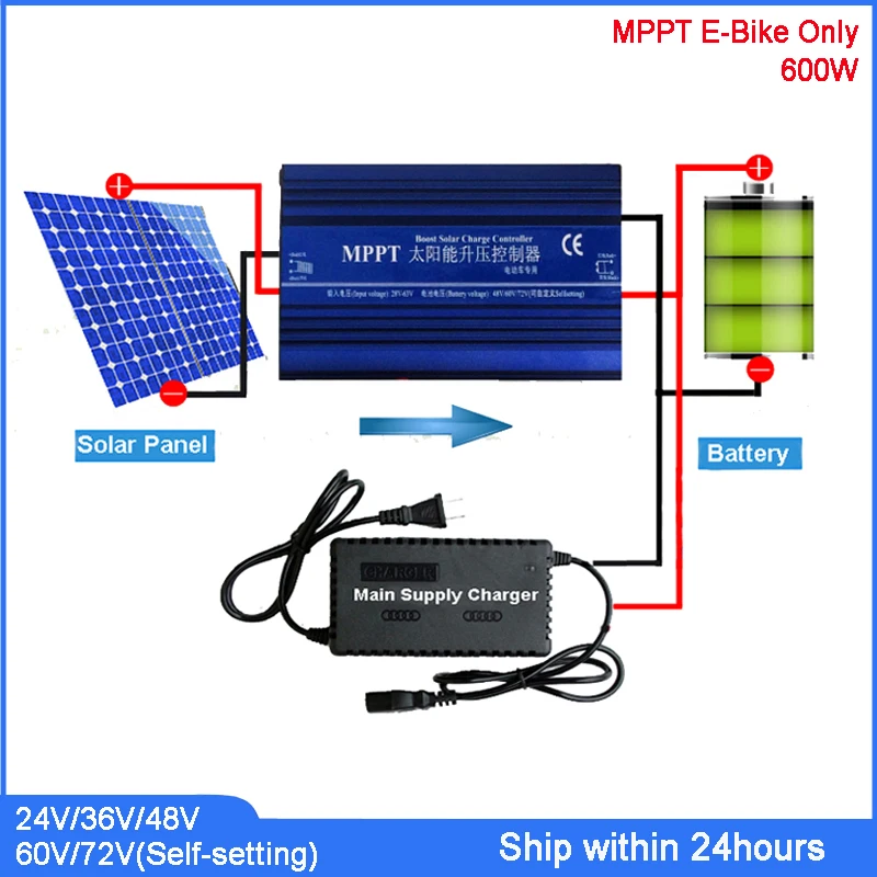 MPPT Mode Солнечный контроллер заряда для электровелосипеда/600 Вт регулятор 24-72 В