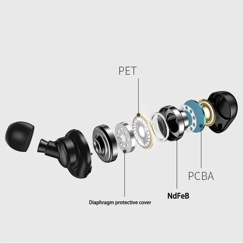 

Bluetooth 5.0 Wireless Headphones TWS wireless stereo Earbuds Earphones with Mic Charging Case Sports Wireless Headsets