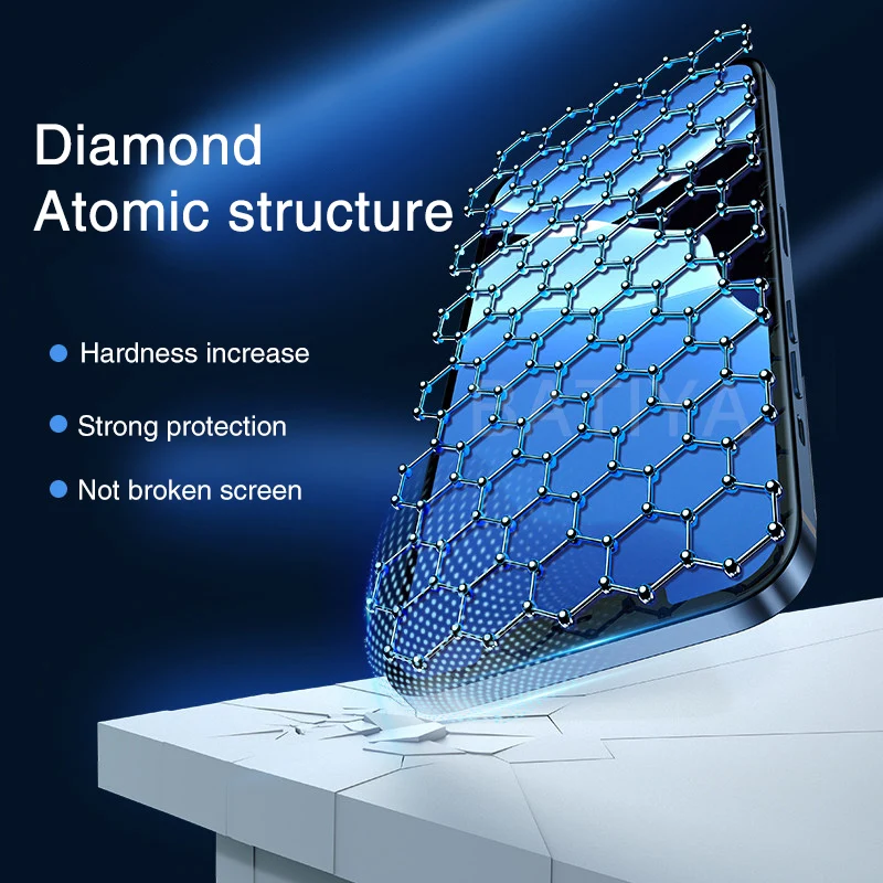 For iPhone 11 12 Pro Max Mini XR XS X 8 7 6 6S Plus SE 2 2020 Anti Blue Ray HD Tempered Glass Screen Protector Eyes Green Glass