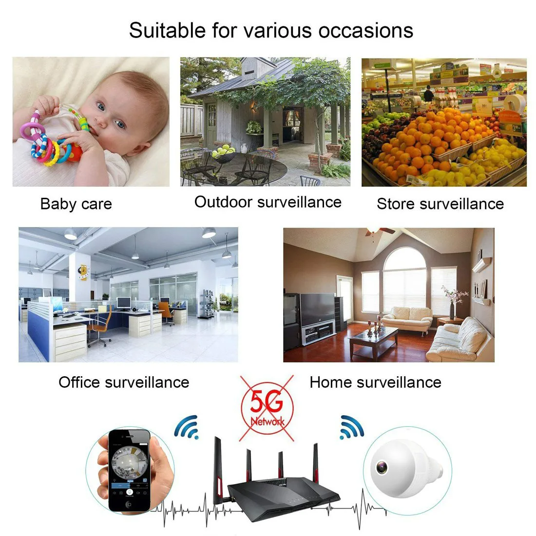 360 градусов 960P Беспроводной панорамный дом безопасности Wi-Fi CCTV объектив рыбий