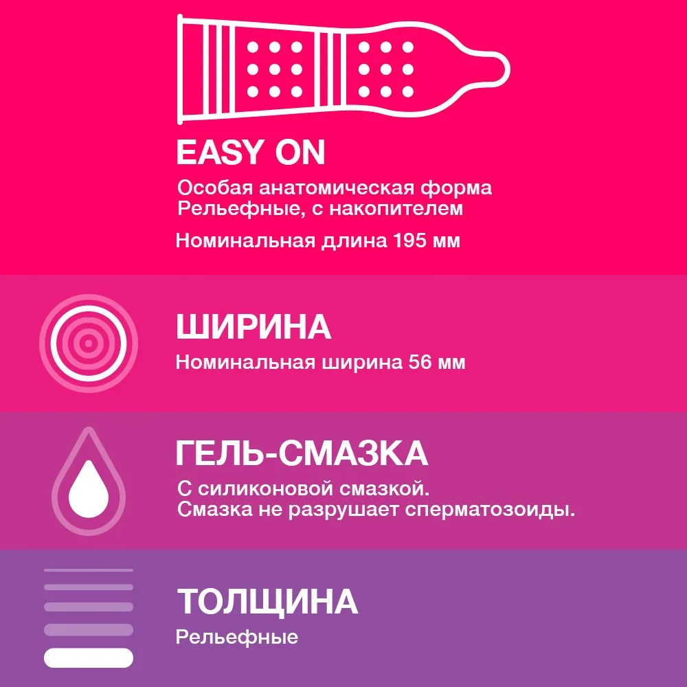 Презервативы DUREX Pleasuremax с ребрами и пупырышками 12 шт | Красота здоровье