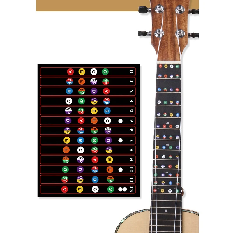

12PCS Ukulele Fretboard Stickers Chord Fret Stickers Note Sticker Finger Guide for Ukulele Beginner