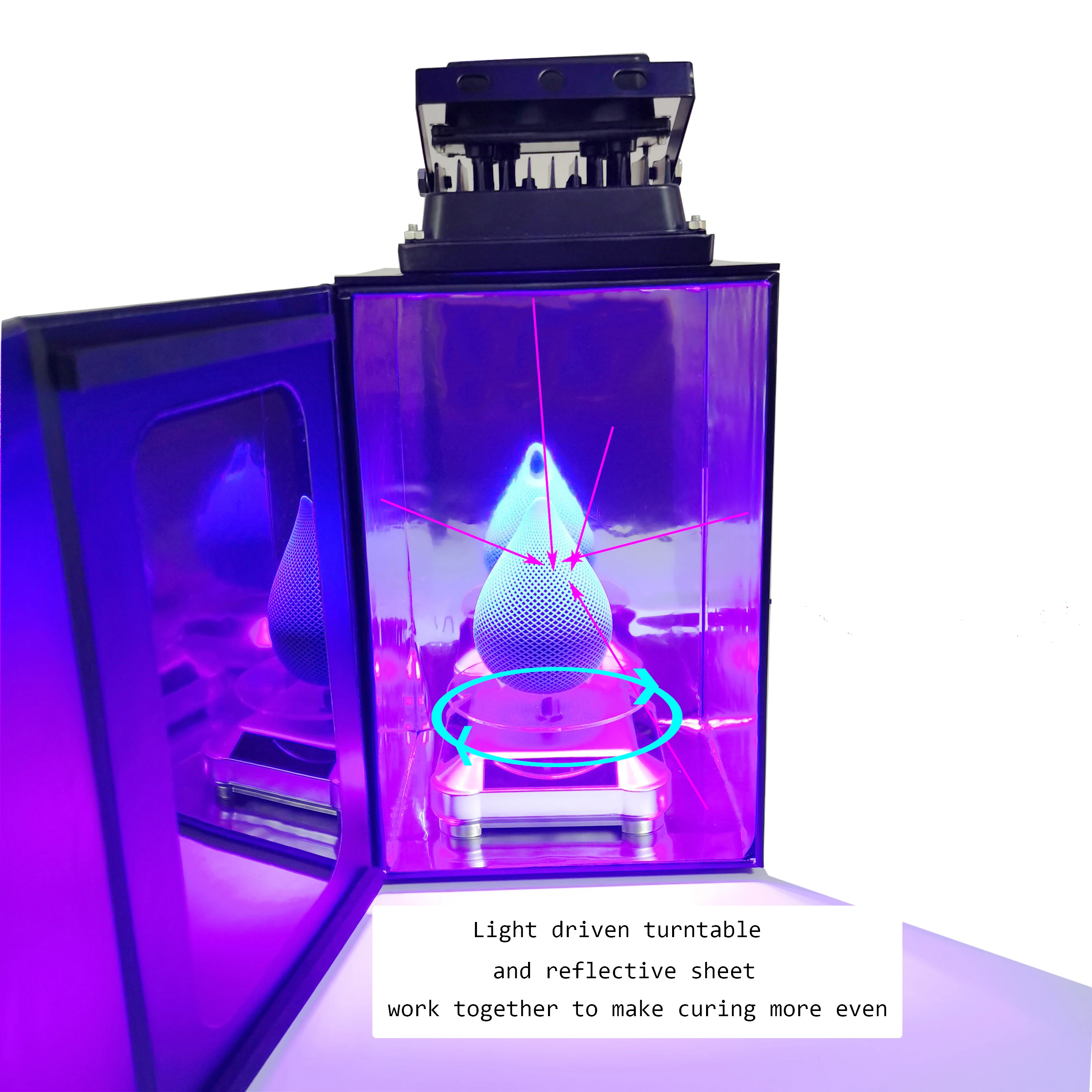 Коробка для отверждения FUNGDO уф смолы корпус самостоятельной 405 нм шкаф УФ