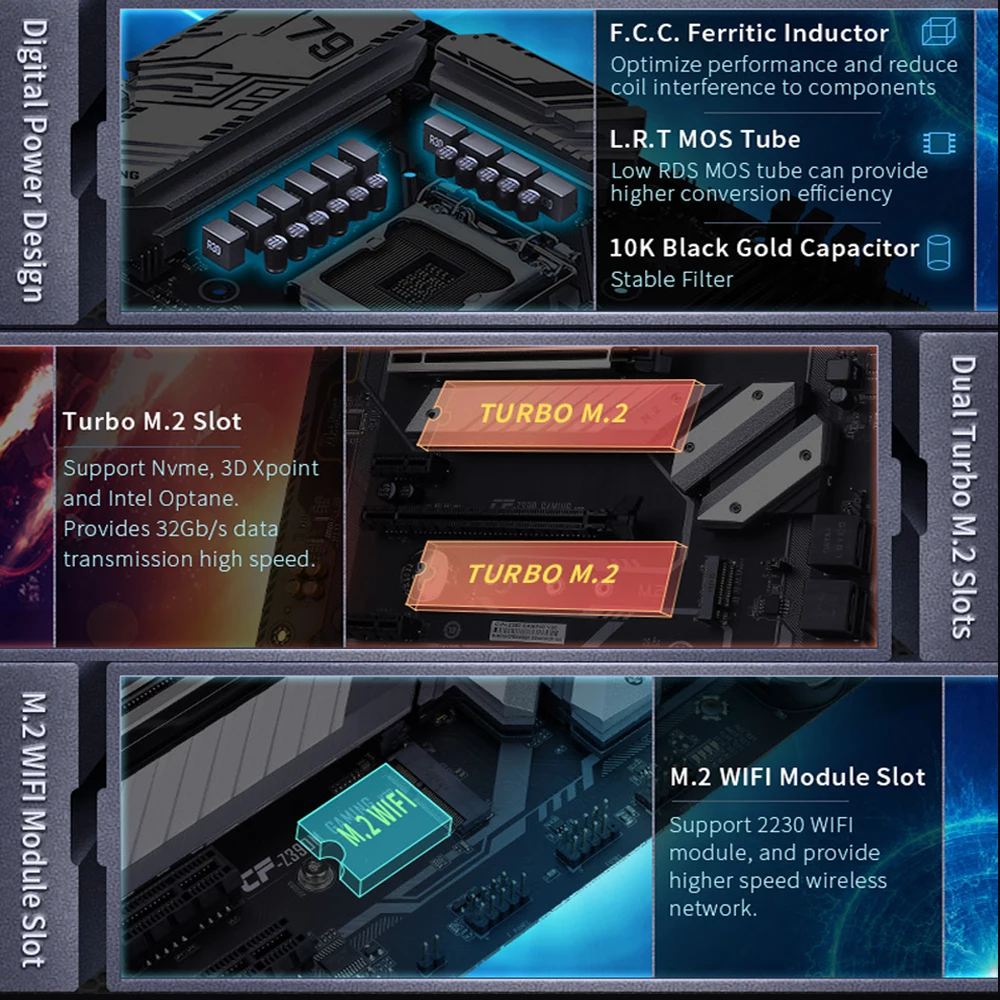 Цветная игровая материнская плата CVN Z390 V20 с поддержкой процессоров Intel LGA1151 Coffee
