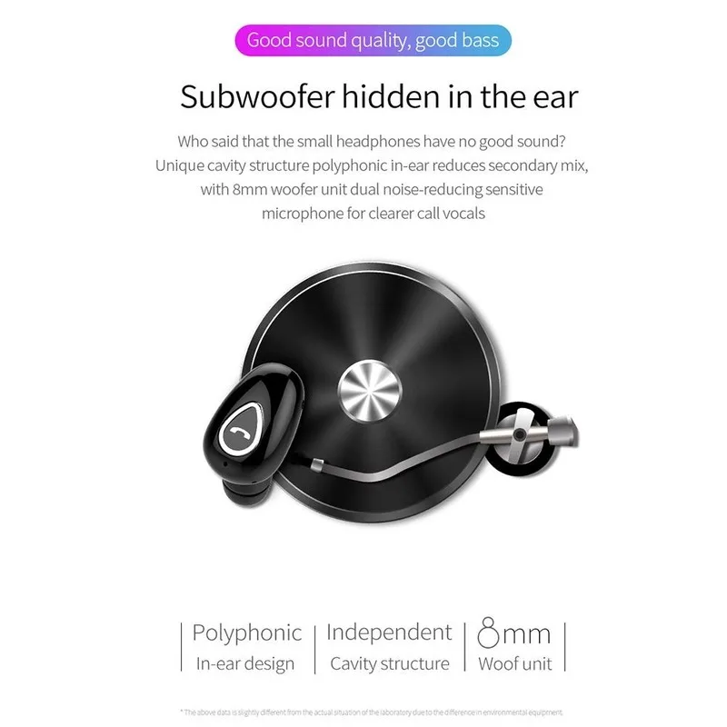 

1pcs Bluetooth Headset 5.0 Mini Portable Sports Stereo Single Ear Micro Earbuds with Charging Case for IOS and Android