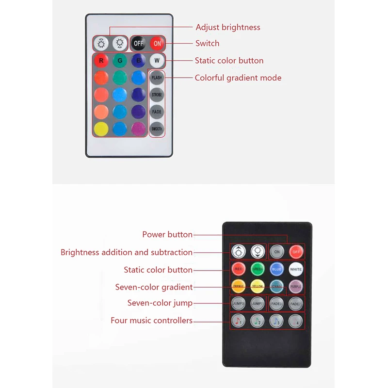 CARCTR 36 светодиодный Атмосфера светильник звуковая карта USB/Дистанционное