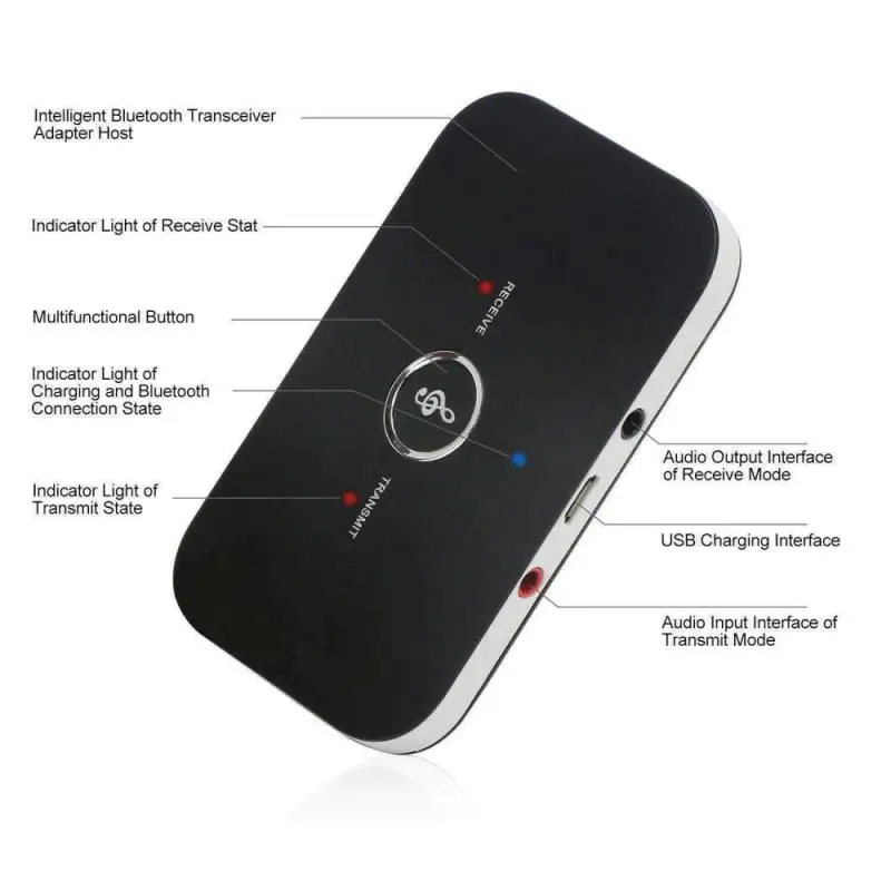 Portable Bluetooth Audio Transmitter Receiver RCA 3.5mm AUX Jack USB Dongle Music Wireless Adapter For Car PC TV Headphones | Электроника