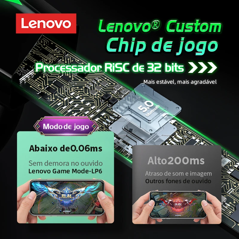 Lenovo LP6 TWS Gaming Earphone New Wireless Buletooth Headphone With Noise Reduction Dual Mode Headset For E-Sports Games Music