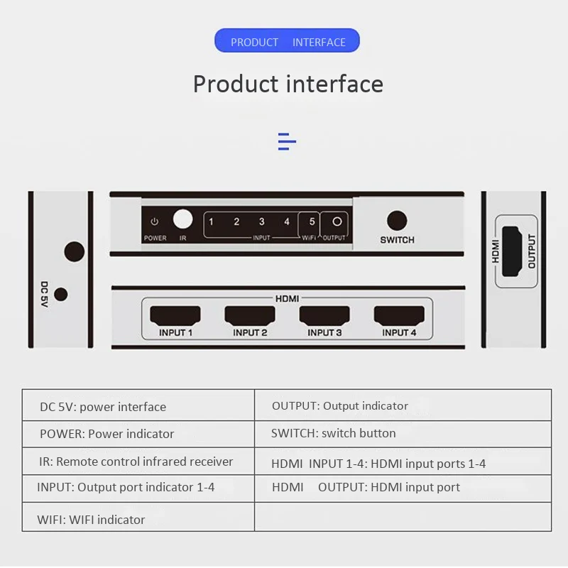 Беспроводной мультимедийный проигрыватель 1080P HDMI 2 4G и телефон двухдиапазонный Wi