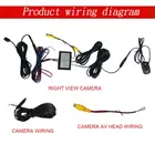 Автомобильная камера заднего вида, система слепых зон, интеллектуальное переключение переднего и заднего вида, двусторонний блок управления