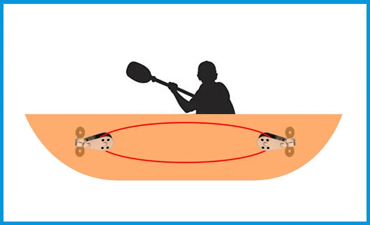 Шкив BSET MATEL из нержавеющей стали 316 трос бегун каяк аксессуары для лодок якорь