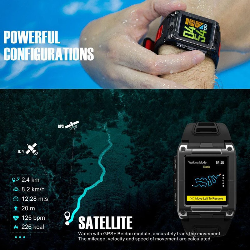 Geekbes WS5 умные часы MTK2503 gps Smartwatch 9 оси плавание счетчик коленей SMS напоминание Пульс