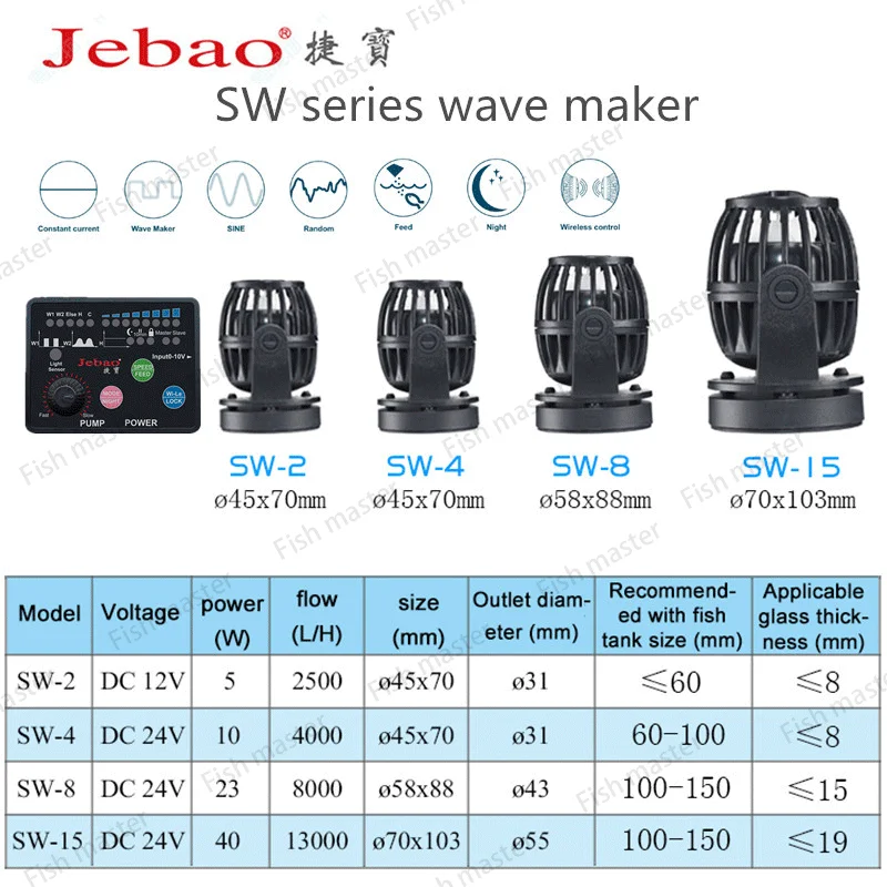 Jebao Новый ЖК-дисплей дисплей с WI-FI волна туфли-лодочки подъемом насос коралловый
